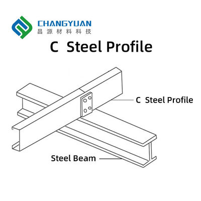 C&Z purlins และ crossbeam และ ridgepole และโปรไฟล์เหล็กกระปุกที่มีความยาวที่สามารถปรับแต่งได้และการเสร็จกันการกัดกร่อนสําหรับการใช้งานโครงสร้าง