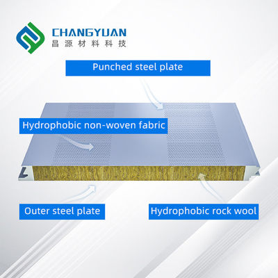 Modern Acoustic Sound Panels แผ่นฉนวนกันเสียง PU Foam
