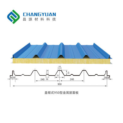 แผงแซนวิชฉนวนผนังภายใน Soundproof Pu Sandwich Panel