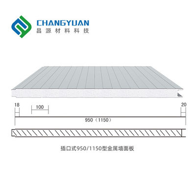 แผงแซนวิชฉนวนผนังภายใน Soundproof Pu Sandwich Panel