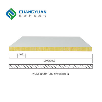 แผ่นผนังแมกนีเซียมแซนด์วิชแก้วพร้อมพื้นผิว PVC/SMP/PVF